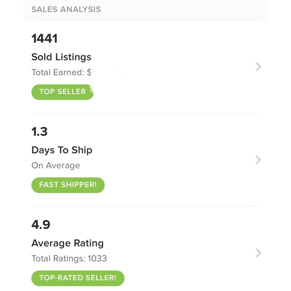 Meet your Posher, Molly - Picture 3 of 10